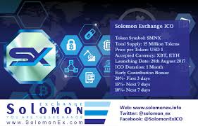 All cryptocurrencies a comprehensive list of all cryptocurrencies available on investing.com. Podcast Bitcoin Cryptocurrency List Of Best Cryptocurrency Fiat Exchanges Pec Nature Camp