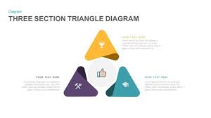 3 Section Triangle Diagram Powerpoint Template And Keynote Slide Three Section Powerpoint Templates Powerpoint Timeline Slide Powerpoint Presentation Templates