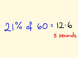 Percentage Math Trick 2 Solve Percentages Mentally Percentages Made Cool Math Tricks Percentages Math Math Tricks