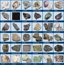 geological survey rock identification rocks minerals