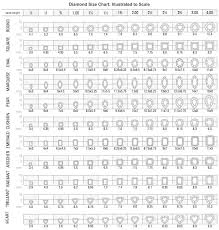 diamond carat weight chart mm best picture of chart