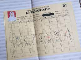 Soal tes masuk bimbel inten, soal matematika dasar tes masuk inten, prosus inten biaya, prosus kumpulan soal tes potensi akademik tpa matematika contoh soal tes aptitude inten, kumpulan. Contoh Soal Tes Inten Jawabanku Id