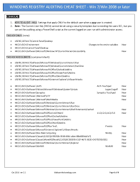 Windows Registry Auditing Cheat Sheet Ver Oct 2016 Malwarearchaeolo