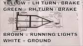 On a 5 wire system all lights have a ground wire that follows the harness to the plug. Trailer Plug Wiring Diagram 4 Pin Youtube