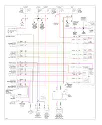 A wiring diagram is a simplified conventional pictorial representation of an electrical circuit. 2000 Gmc K2500 Wiring Diagram Data Wiring Diagrams Entrance