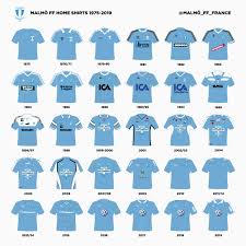 Check spelling or type a new query. Malmo Ff France On Twitter Last Update Of The Illustration Now On Bigger Size From 1964 To 2019 Thanks For All The Feedbacks And Mffgameworn For Your Help Https T Co V7yhbtcuci