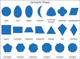 Geometric Shapes Chart From Montessori For Everyone Shape Chart Shapes Preschool Geometric Shapes Names