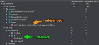 Please make sure the android sdk is installed and is properly configured in the editor. Jeb Ware On Twitter Til That In The Apk Analyzer In Android Studio Classes Members Listed In Italic Are Only References Not Definitions If It S In Italics It S Defined In Another Dex File