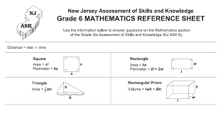 You can also use these year 6 geometry test papers as examples to work through as a class exercise. Area Maps Grade 6 Math Skills