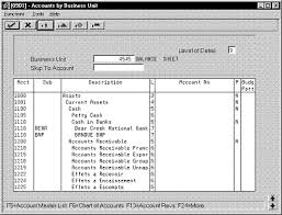 set up an alternate chart of accounts