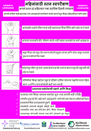 Coronavirus information in marathi language | करोनाव्हायरस माहिती. Breast Self Exam Cards In 22 Languages Breast Cancer Hub