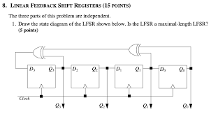 Select sentdate as 'receiptdate', 'totalmailed' as 'type' from maildataextract where sentdate is not null union all select mde.returnmaildate sum(case when sd.returnmailtypeid = 1 then 1 else 0 end) as traceundelnoticesreceived. Solved 8 Linear Feedback Shift Registers 15 Points The Chegg Com