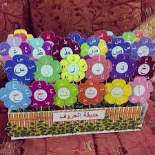 وسائل تعليميه بسعر رمزي On Instagram وسيله تعليميه للحركات والمد القصير والطويل Learning Arabic Alphabet For Kids Arabic Alphabet For Kids