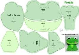 Froggy Free Pattern By Krikdushi On Deviantart Stuffed Animal Patterns Plushie Patterns Sewing Stuffed Animals