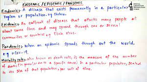 There are distinct differences between a pandemic, an endemic and an epidemic when a disease outbreak occurscredit: What Is Endemic Epidemic Pandemic And Mortality Rate Quick Way To Remember In Hindi And Urdu Youtube