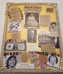 90th Birthday Celebration Ideas For Grandma 1928 History Board 90th Birthday 90th Birthday Invitations Birthday Gifts For Grandma 90th Birthday Decorations