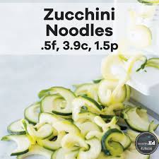 Can i spiralize zucchini with kitchenaid. Zucchini Noodles Getmacroed How To Make Zoodles