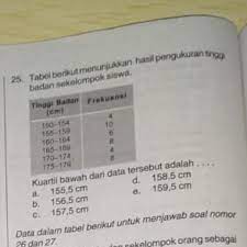 We did not find results for: Kuartil Bawah Dari Data Tersebut Brainly Co Id