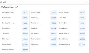 Mahomes is hands down the best player in the nfl, and he was the favorite to win his second mvp title for much of the second half of the 2021 season. Ben Roethlisberger Mvp Odds Are Spicy Outkick