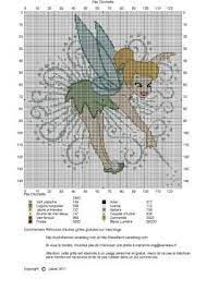 Download your free cross stitch pattern for free and enjoy countless hours of stitching. Free Online Cross Stitch Patterns Free Tinker Bell Cross Stitch Pattern For Nancy By Carrie5uk Cross Stitch Patterns Cross Stitch Fonts Cross Stitch