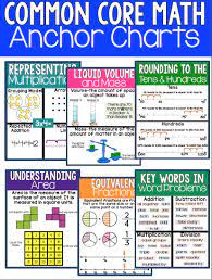 Common core mapping for grade 4. Anchor Charts Ashleigh S Education Journey