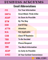 250 Common Business Acronyms Abbreviations And Slang Terms 7 E S L Learn English Words English Vocabulary Exercises English Vocabulary