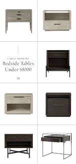 Accentuate your bedroom with one of our designer bedside tables. Best Nightstands And Bedside Tables For A Contemporary Modern Bedroom The Savvy Heart Interior Design Decor And Diy