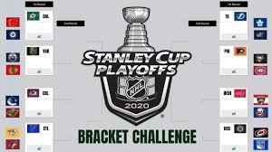 Maybe you would like to learn more about one of these? 24 Team Stanley Cup Playoff Predictions 2020 Nhl Bracket Challenge 2 Chris Picks Youtube