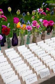 Diy wedding decorations and diy wedding flowers for the wedding on a budget. You Might Be Sitting Down With Your Wedding Budget Scribbled On A Piece Of Paper Scratching Your Hea Budget Wedding Flowers Diy Wedding Flowers Wedding Flowers