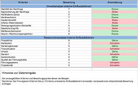 Wohlstandsrechnung (excel) diese tabelle stellt die gängige wohlstandsrechnung dar (bruttoinlandsprodukt/ volkseinkommen etc.) materialien zum skript 3 markt und preis. Swot Analyse Excel Vorlage Download Starken Schwachen Matrix