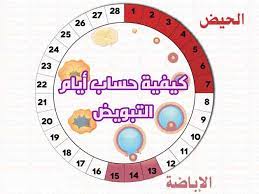 وبما أن الاباضة تحدث أحياناً في أوقات مختلفة وليست بالضرورة منتصف الدورة فقط يحدث الحمل الجواب: Ø­Ø³Ø§Ø¨ Ø§ÙŠØ§Ù… Ø§Ù„ØªØ¨ÙˆÙŠØ¶ Ù„Ù„Ø­Ù…Ù„ Ùˆ Ù…Ø§ Ù‡ÙŠ Ø£Ø¹Ø±Ø§Ø¶ ÙØªØ±Ø© Ø§Ù„ØªØ¨ÙˆÙŠØ¶ ÙƒÙŠÙÙŠØ© Ø­Ø³Ø§Ø¨ Ø£ÙŠØ§Ù… Ø§Ù„ØªØ¨ÙˆÙŠØ¶ Ø¹Ù†Ø¯ Ø§Ù„Ù…Ø±Ø£Ø©