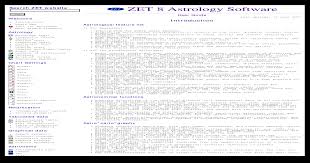Zet User Guide Pdf Document