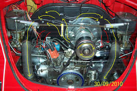 See all the vw beetle generations here. Thesamba Com Beetle Late Model Super 1968 Up View Topic Engine Cooling And Cabin Heating System Tutorial