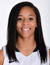 Drexel Women's BasketBall