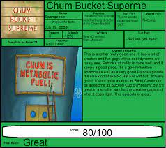 For $3.99, $4.99, and $5.99 for a 1, 2 or 3 item entree with rice or noodles, it fits the bill for cheap food. Spongebob Review Chum Bucket Supereme By Spongey444 On Deviantart