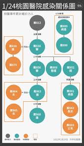 全球新冠疫情 大國角力場 國際大社會 王室這些事 萬象與大千 聯合國新聞. Hxfsybuc7raivm