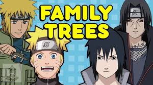 The Naruto Family Tree Uzumaki Uchiha Clans Get In The Robot In 2020 Naruto Family Tree Naruto Family Uchiha Clan