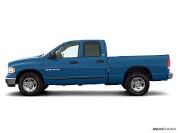 Image result for Patriot Blue 2003 Ram