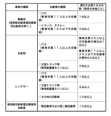 クロスワーク
