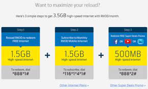 Compara y reserva los mejores hoteles de ciudad seberang jaya, penang. Digi Store Seberang Jaya Mobile Network Operator In Seberang Jaya
