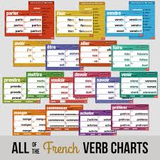 All The French Verb Charts Set Of 20