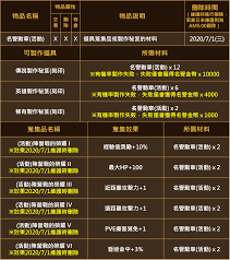 Include (or exclude) self posts. å¤©å ‚m æ´»å‹•å…¬å'Š