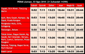 Data tabel adalah jadwal sholat atau waktu shalat untuk hari ini pada bulan april 2021. Waktu Solat Perak Waktusolatperak Twitter