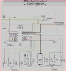 Awesome 2004 jeep liberty wiring diagram jeep liberty 2005 jeep liberty jeep from i.pinimg.com f42e4 2004 jeep 4 0tj wiring schematic digital resources. 1995 Jeep Grand Cherokee Wiring Harness Diagram Wiring Diagrams Eternal Rich