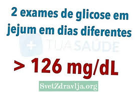 67%(3)67% found this document useful (3 votes). Ujian Yang Mengesahkan Diabetes Kecergasan 2021