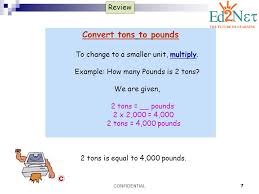 It is commonly used in the united states. Today We Will Be Learning About Metric Units Of Length Ppt Video Online Download