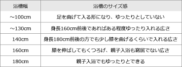 注文履歴の確認 定期購入の確認 / 変更 ポイントの確認 ポイントの交換 会員情報の確認 / 変更 アドレス帳の確認 / 変更 メールアドレス / パスワードの変更 オ. ãªã‚‹ã»ã© ãƒ¦ãƒ‹ãƒƒãƒˆãƒã‚¹ã®ã‚µã‚¤ã‚ºã®è¦‹æ–¹ å¿«é©ãªã‚µã‚¤ã‚ºã¨ã¯ å¤±æ•—ã—ãªã„ãƒªãƒ•ã‚©ãƒ¼ãƒ ä¼šç¤¾é¸ã³ã¯ ãƒªãƒ•ã‚©ãƒ¼ãƒ ã‚¬ã‚¤ãƒ‰