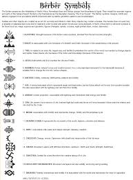 Berber Symbols Are Used For Jewelry Designs And Henna Tattoos That Are So Popular In Women S Fashion Today I Conside Tatouage Berber Tatouage Berbere Tatouage