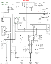 Saab 2004 9 3 aero wiring diagram. Saab 9 3 Engine Wiring Diagram Wiring Diagram Book Know Knot Know Knot Prolocoisoletremiti It