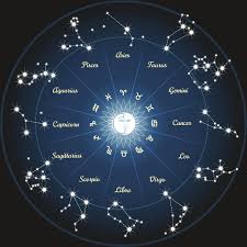 personality traits that moon sign charts reveal